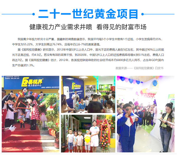 項目加盟火爆圖