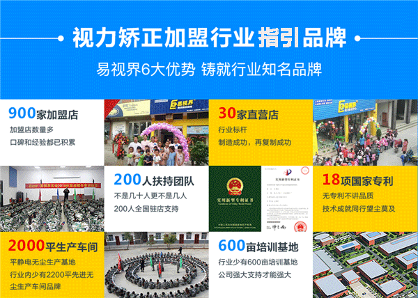 易視界品牌，視力矯正加盟十大品牌