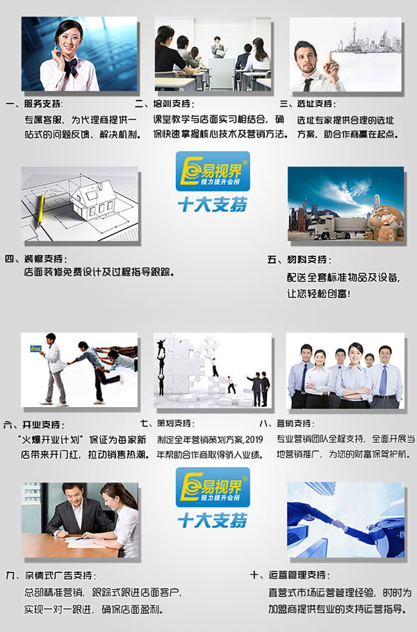 易視界十大運(yùn)營支持