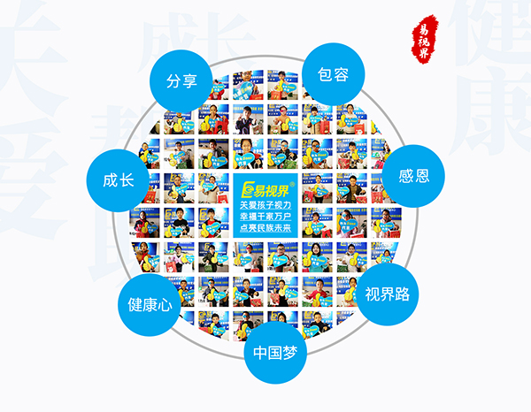 弱視訓(xùn)練見效慢的幾個(gè)原因